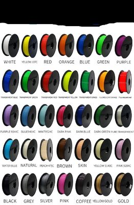 PINRUI 1 Kg 1.75mm PLA ABS TPU Filament 3D Printing Artificial Plastic Rods with Favorable Discount